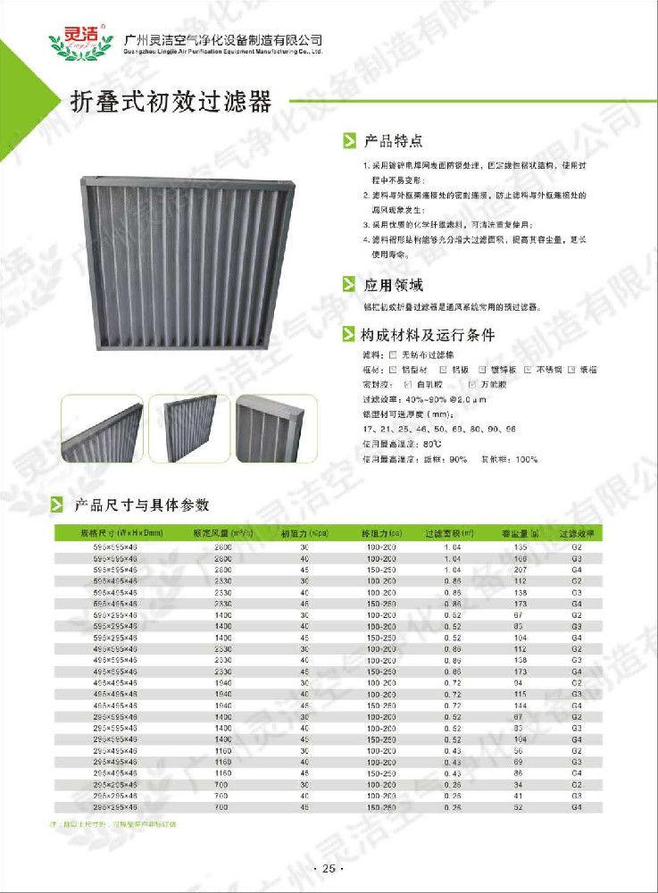 什么是初效折疊式過濾器？