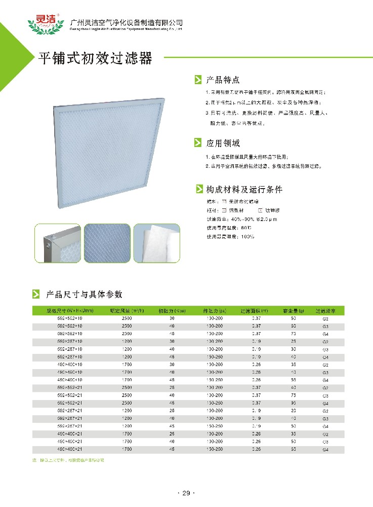 什么是板式初效過濾器？