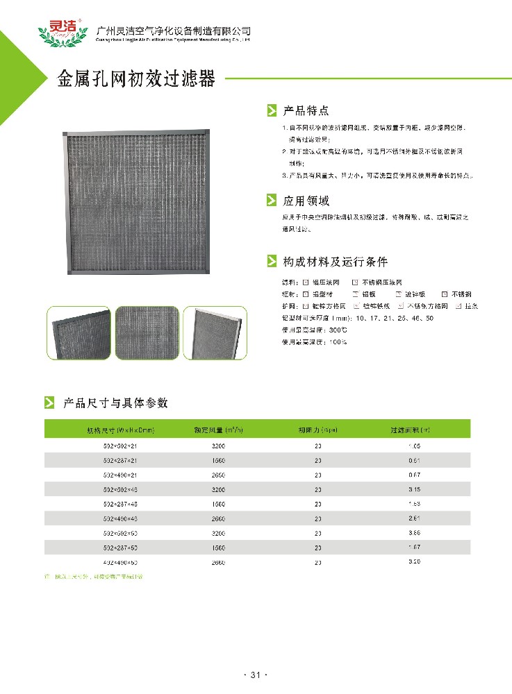 什么是可清洗鋁網(wǎng)初效過濾器？